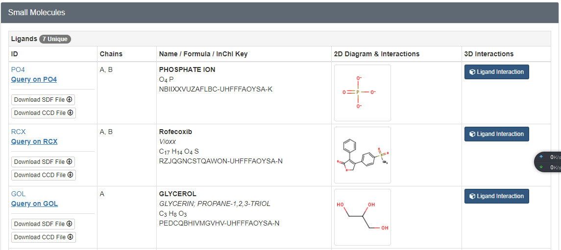 PTGS2案例：http://www.rcsb.org/structure/5KIR